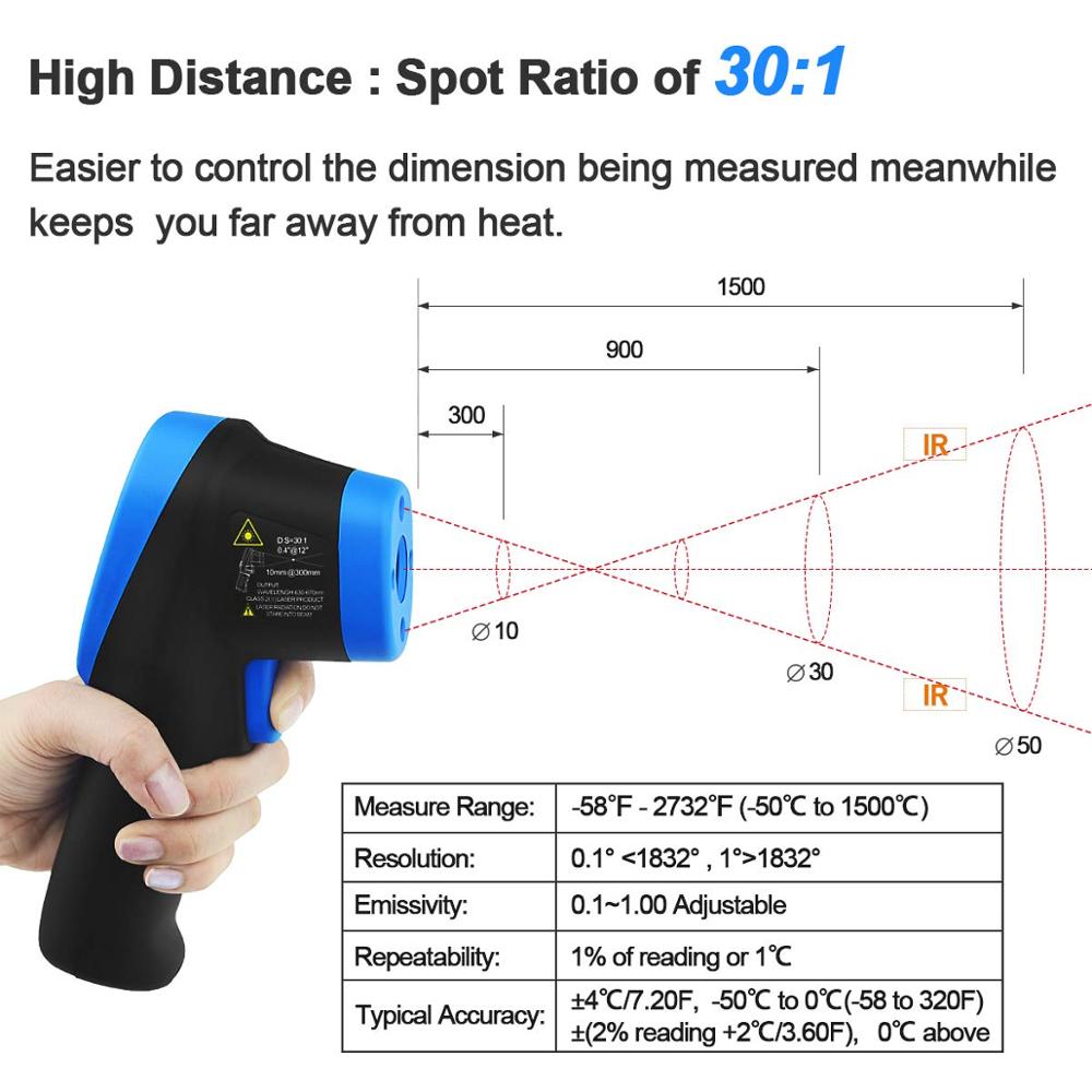 -50℃ to 1500℃ Laser Thermomete - Industrial Laser Thermometer Gun incelemesi ve fiyatı