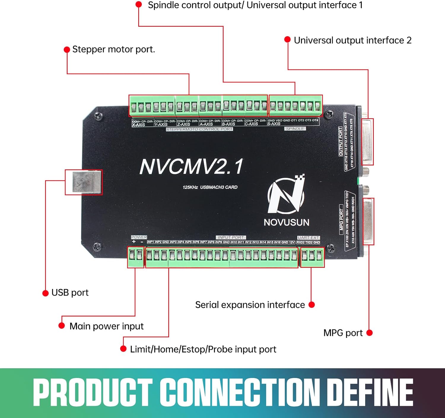 6 Axis 125KHz NVCM USB Mach3 S - Breakout Board Mach3 incelemesi ve fiyatı