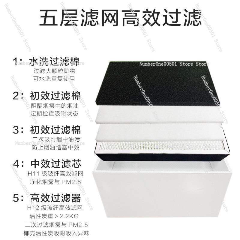 Laser marking fume purifier so - Industrial Laser Solder Iron incelemesi ve fiyatı