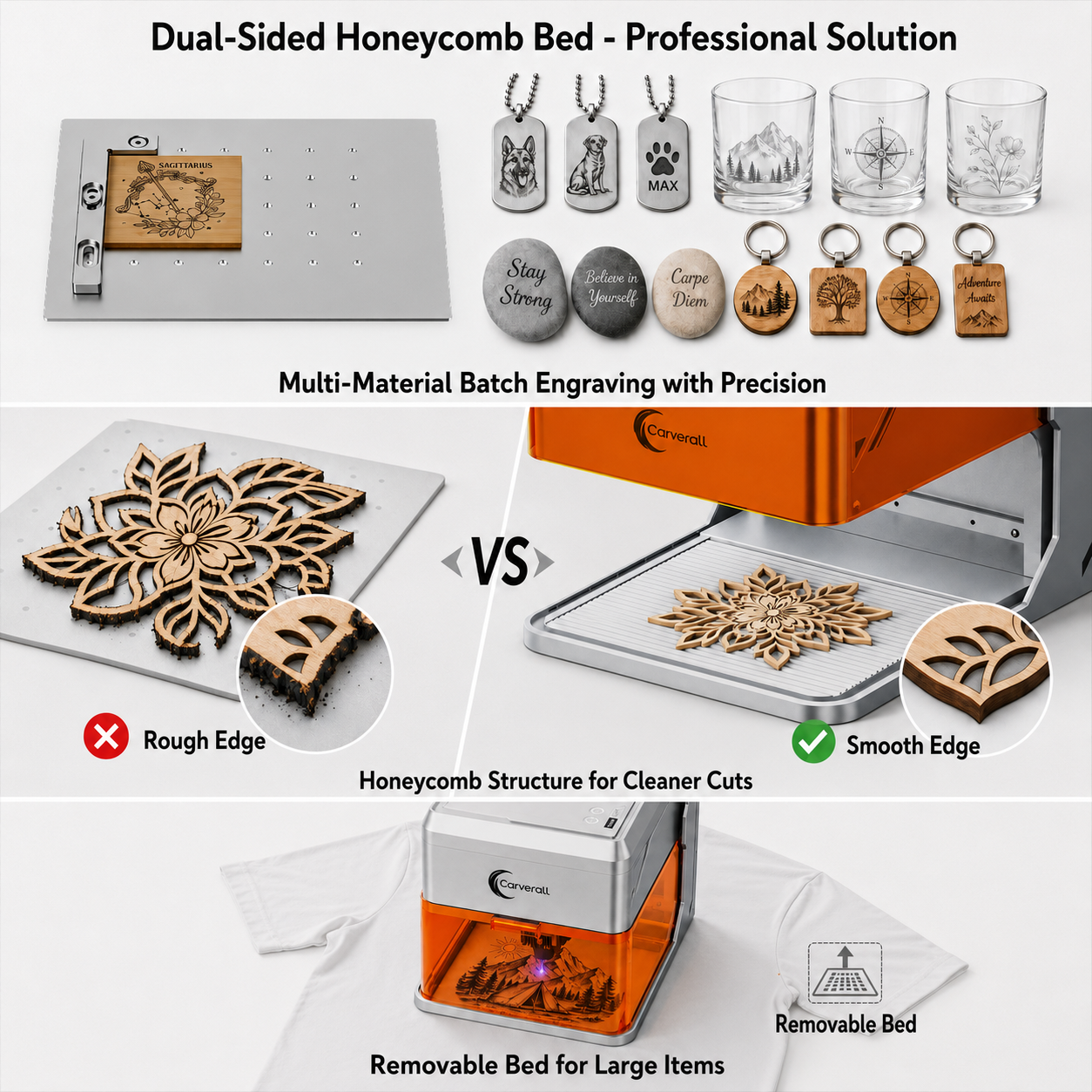 Carverall A1PRO Desktop Laser  - Industrial Laser Cutting incelemesi ve fiyatı