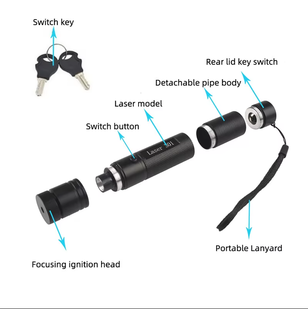 Green Laser pointer LED Traini - Industrial Green Laser incelemesi ve fiyatı