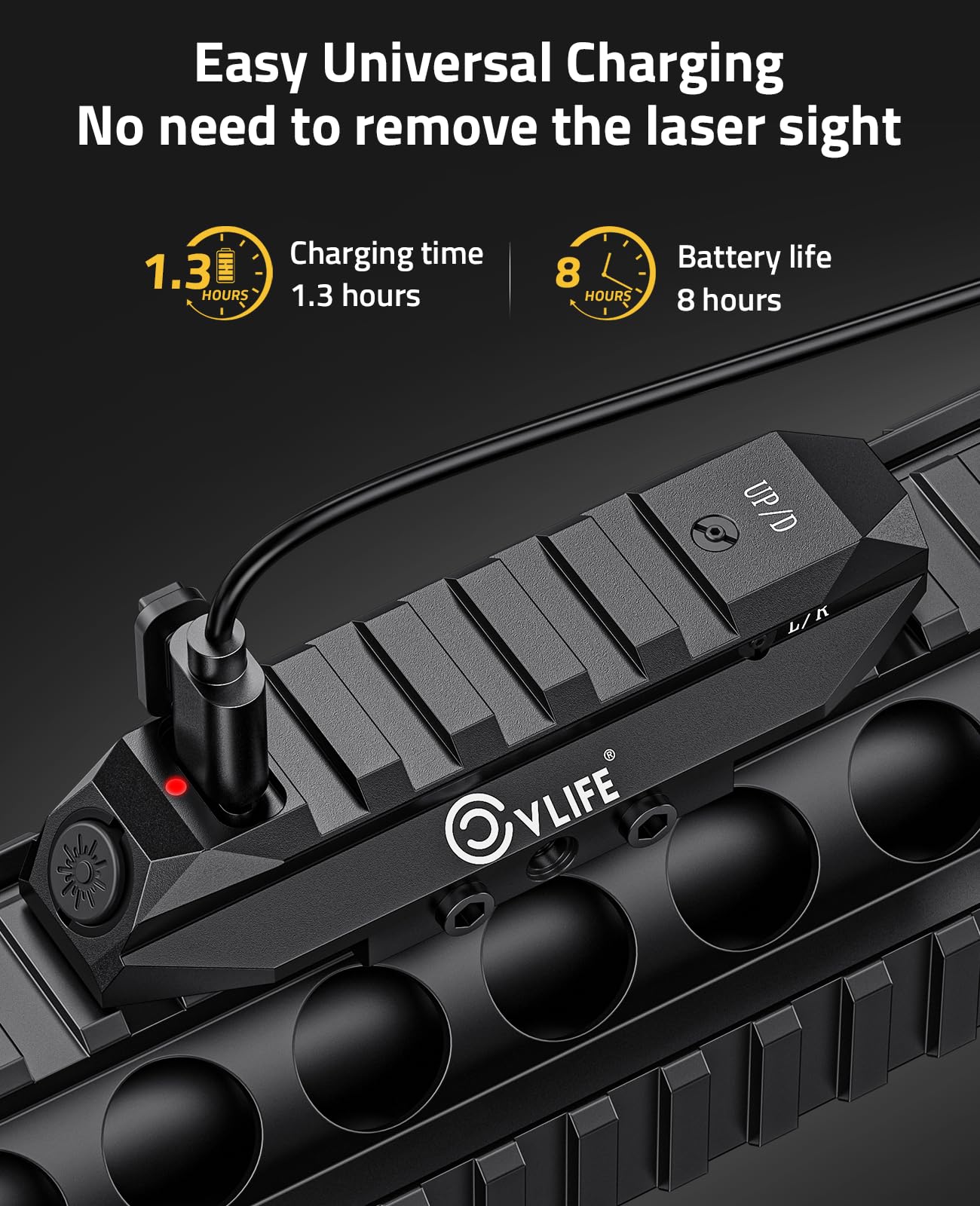 CVLIFE Low Profile Laser Sight - Industrial Green Laser incelemesi ve fiyatı