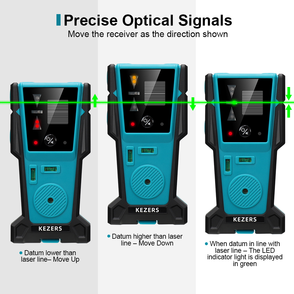 KEZERS Red Green Laser Level R - Industrial Green Laser incelemesi ve fiyatı