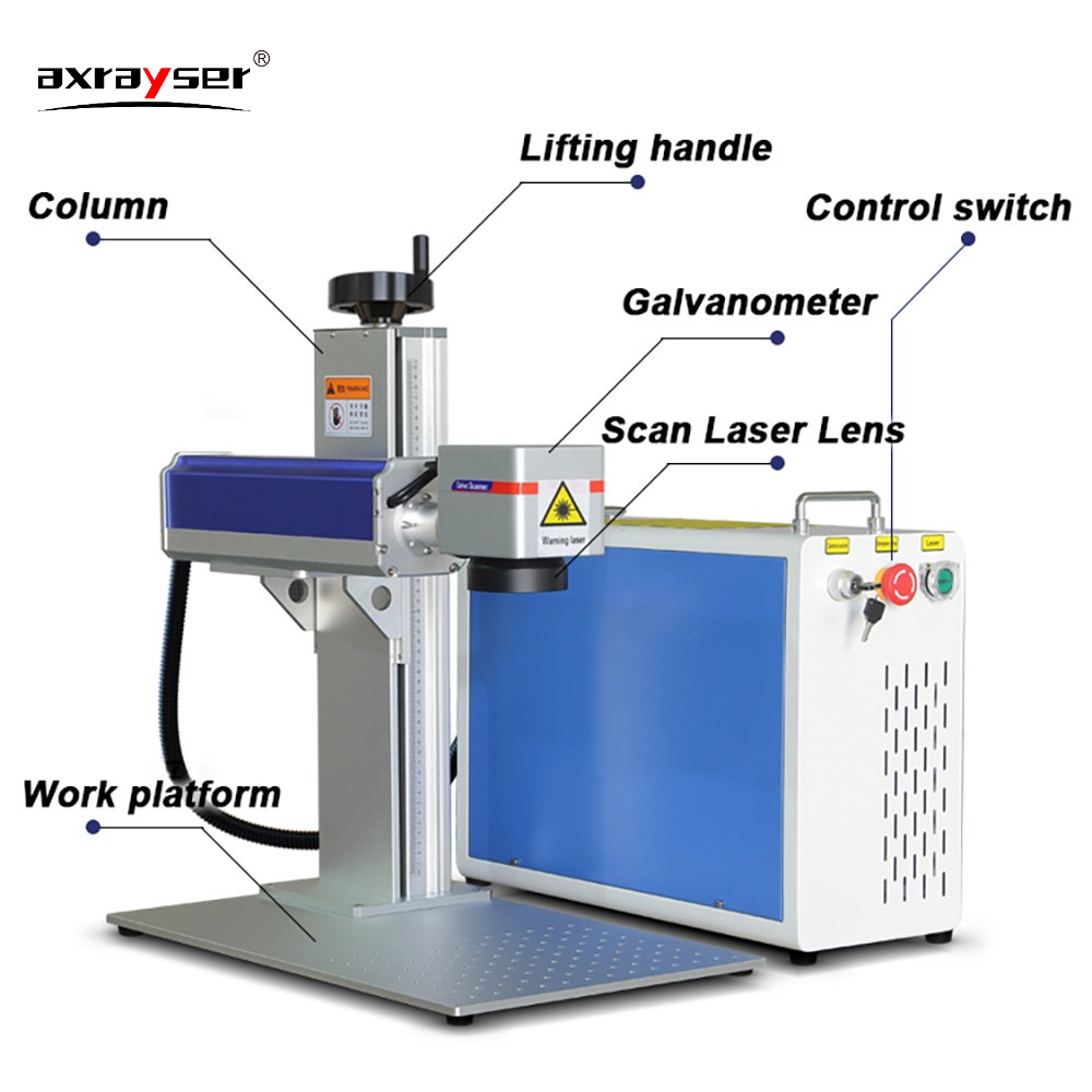 Laser Marking Machine Raycus 2 - Fiber Laser Source 20W incelemesi ve fiyatı