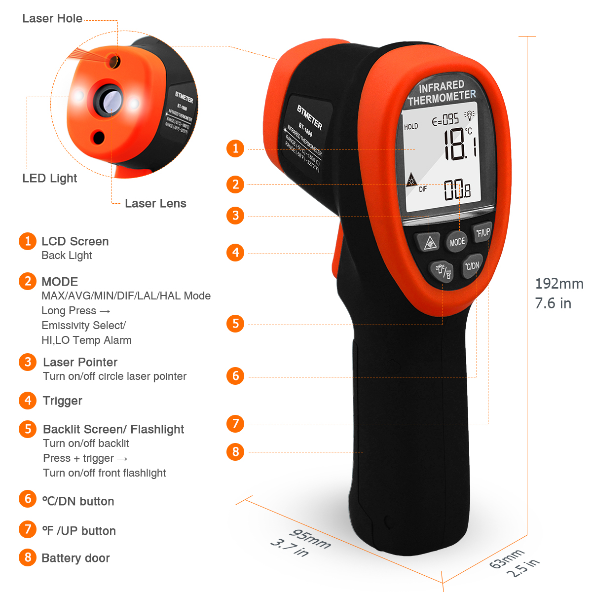 Non Contact Infrared Thermomet - Industrial Laser Thermometer Gun incelemesi ve fiyatı