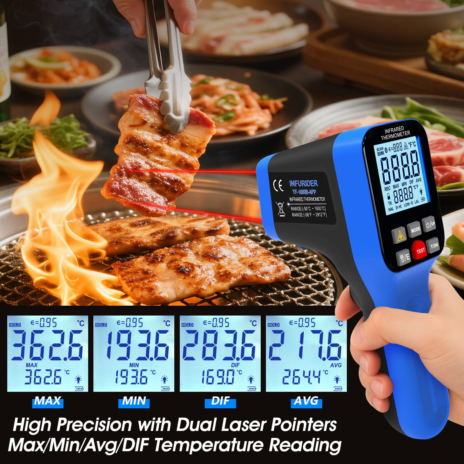 Industrial Thermometer Gun -50 - Industrial Laser Types incelemesi ve fiyatı