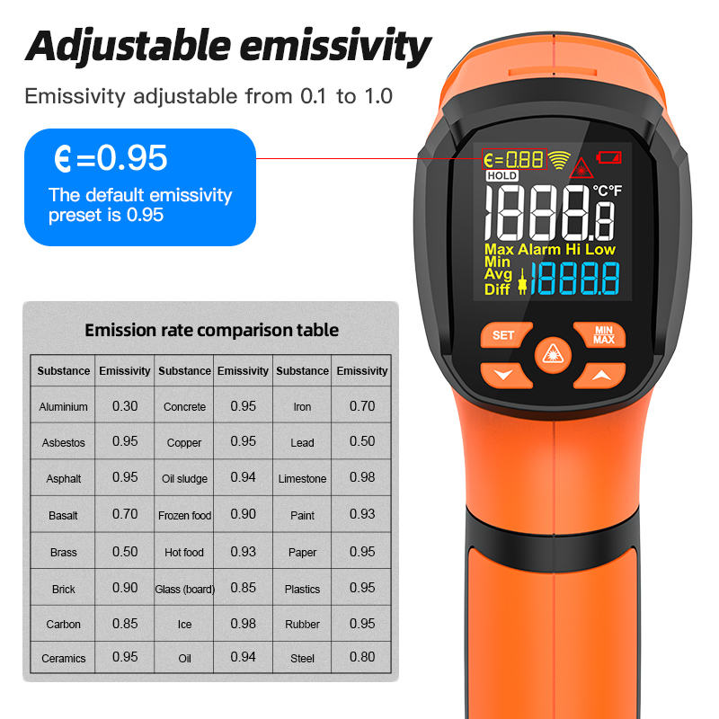 MESTEK -40°C~2000°C Dual Laser - Industrial Laser Types incelemesi ve fiyatı