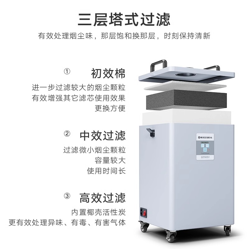 Purifier Laser Marking Smoking - Industrial Laser Solder Iron incelemesi ve fiyatı
