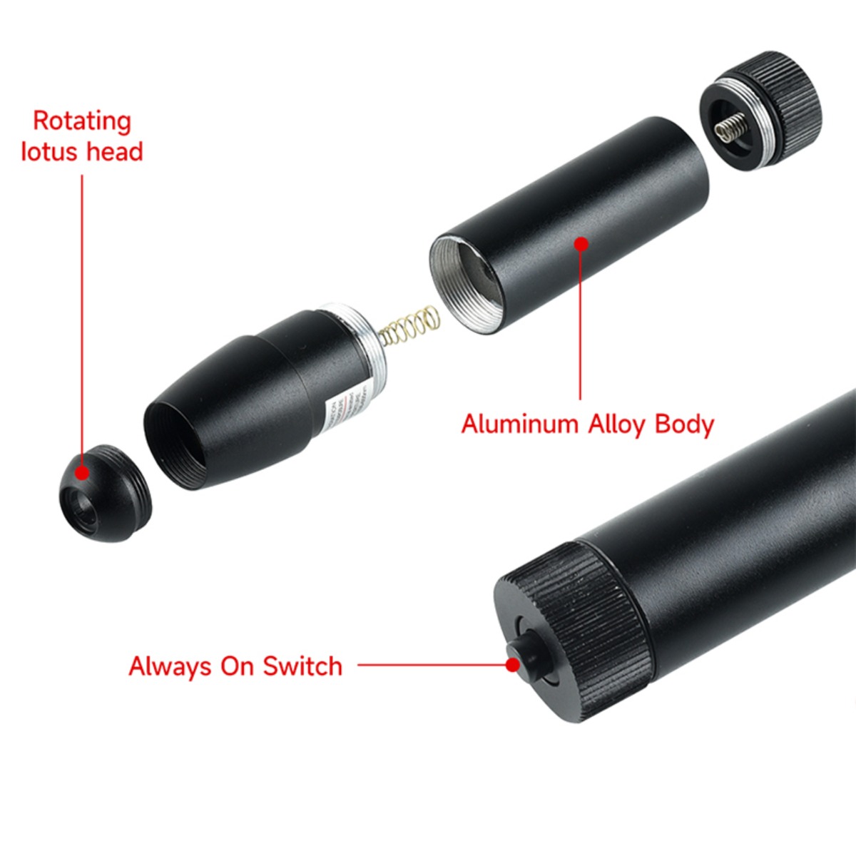 Tactical Red Green Dot Laser S - Industrial Green Laser incelemesi ve fiyatı