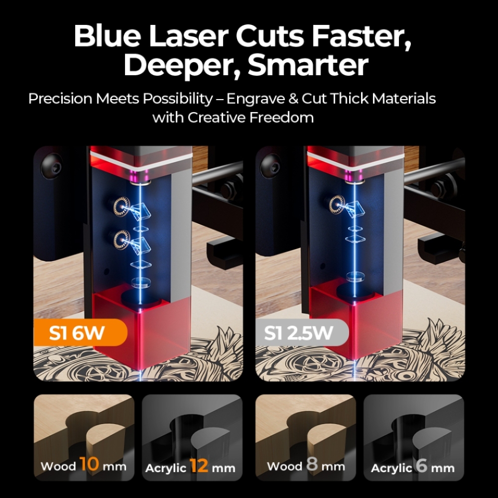 ACMER S1 Mini Laser Engraving  - Acrylic Cutting Machine incelemesi ve fiyatı