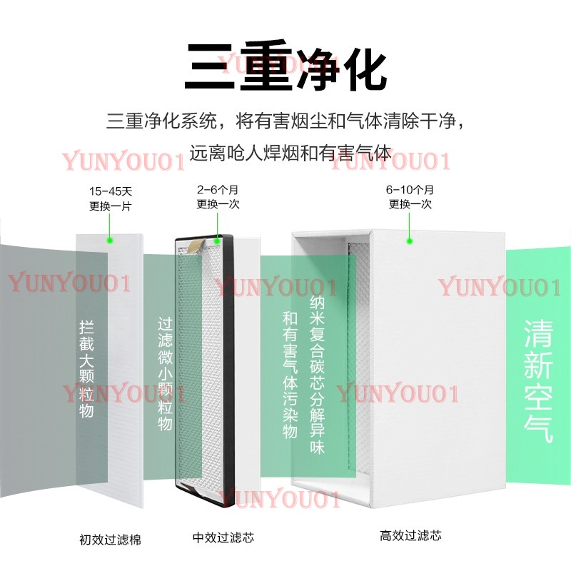 YW200 soldering iron solder fu - Industrial Laser Solder Iron incelemesi ve fiyatı