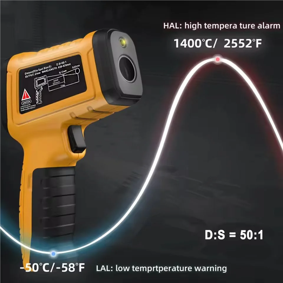 BSIDE H3 Infrared Thermometer  - Industrial Laser Thermometer Gun incelemesi ve fiyatı