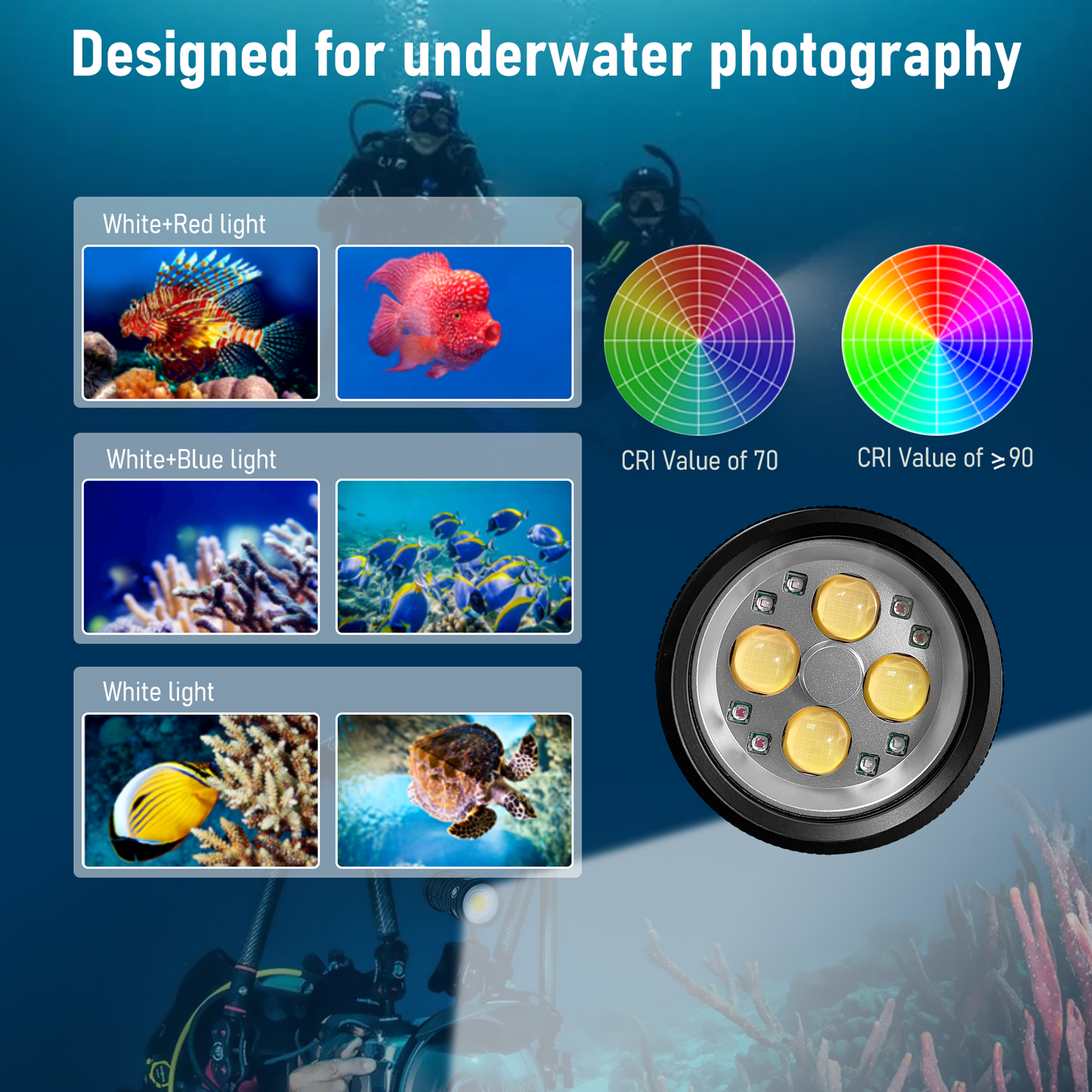 Professional Underwater Lamp 4 - Industrial Laser Pointer incelemesi ve fiyatı
