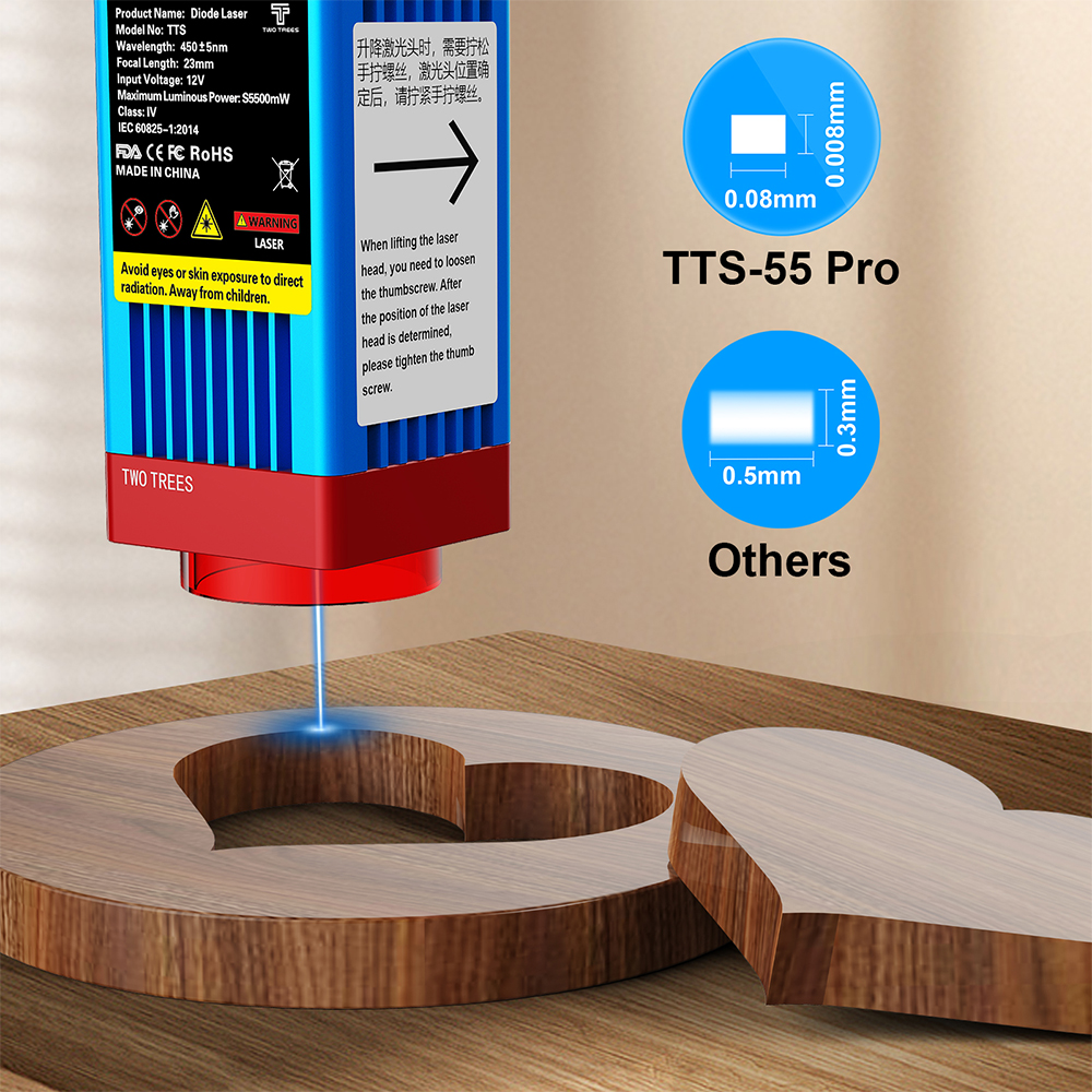 TwoTrees TTS-55 Pro/TTS-10 Pro - Industrial Laser Cutting incelemesi ve fiyatı