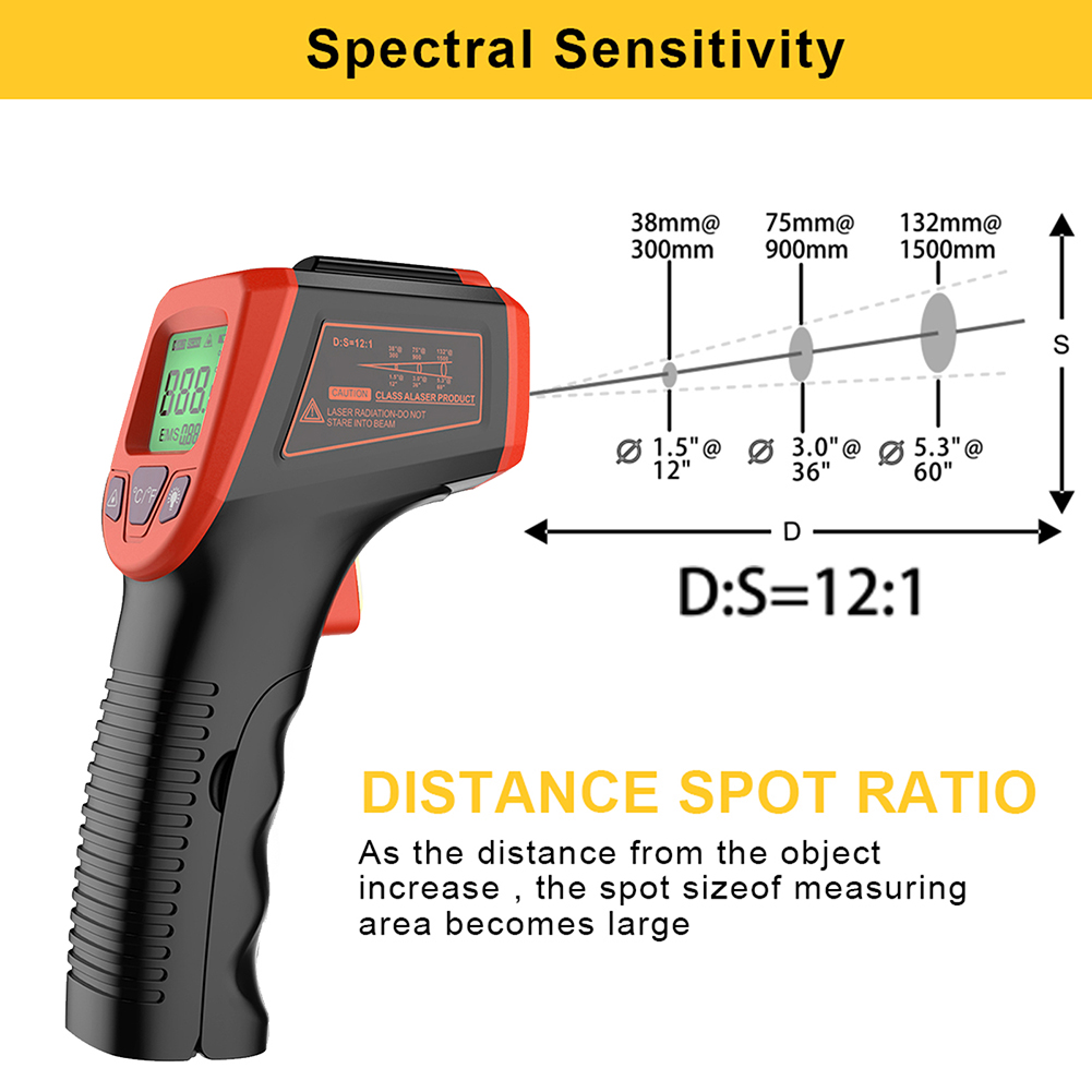 Non-Contact Pyrometer High Tem - Industrial Laser Pointer incelemesi ve fiyatı