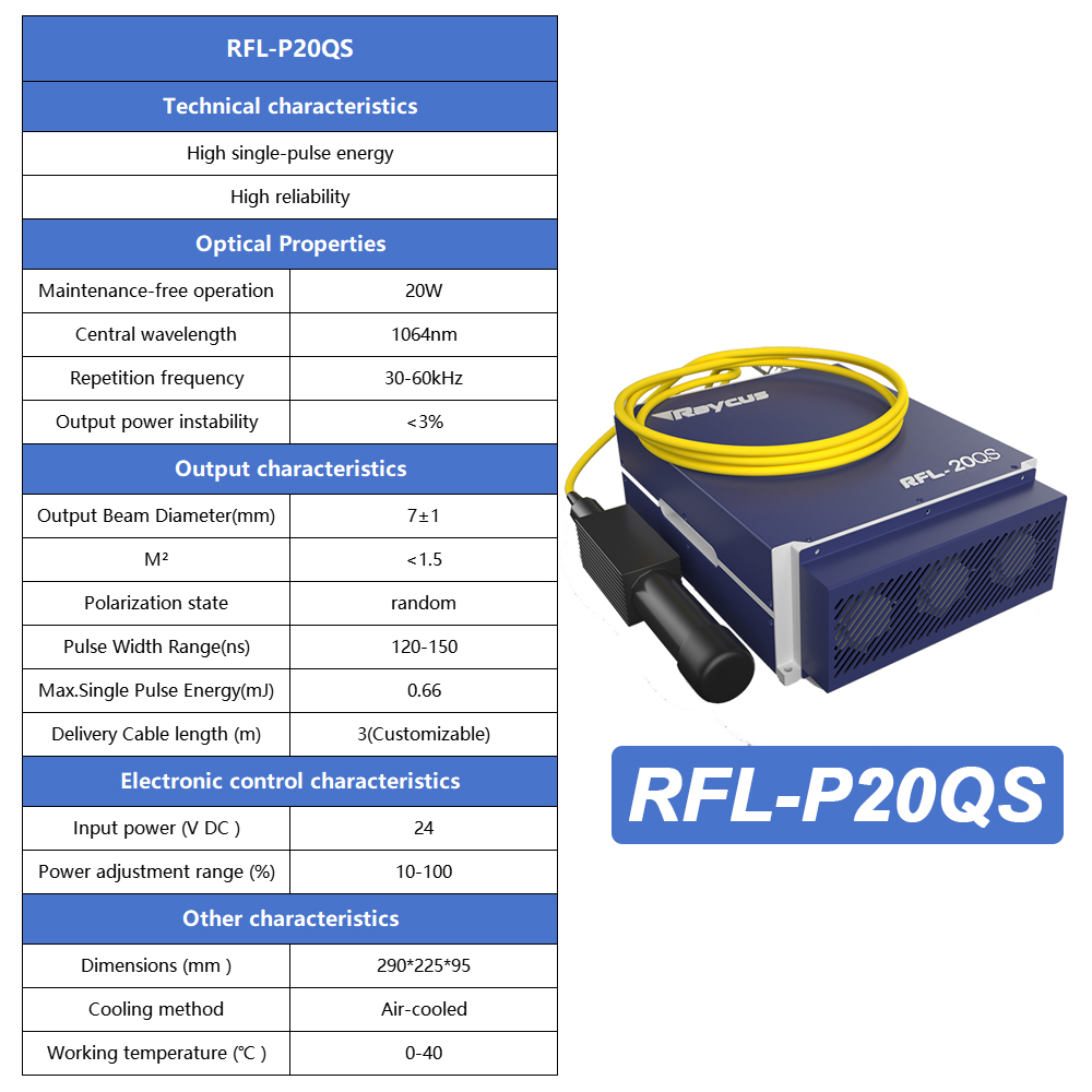 Raycus Original Laser Source R - Fiber Laser Source 20W incelemesi ve fiyatı