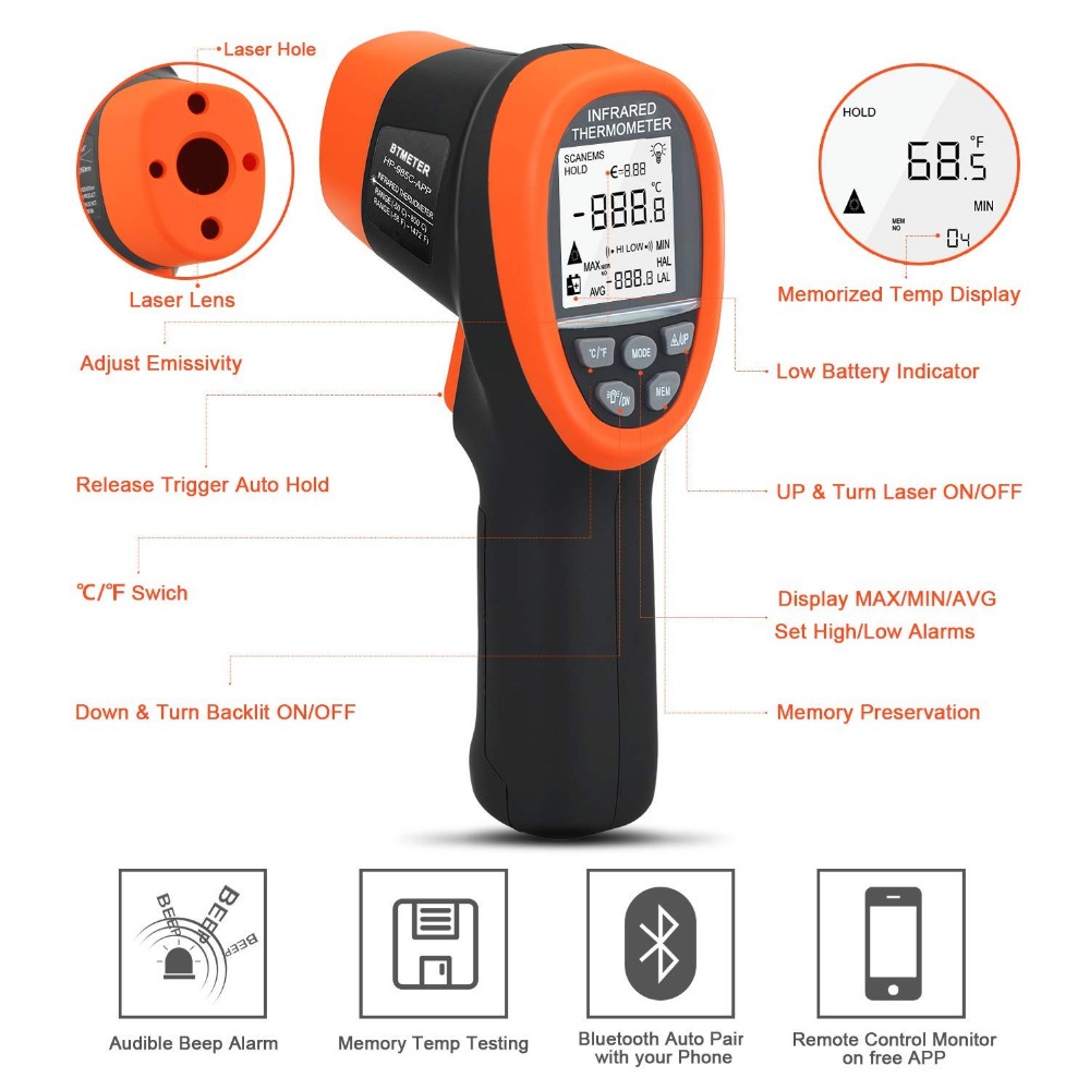 BTMETER Digital Pyrometer Non- - Industrial Laser Thermometer Gun incelemesi ve fiyatı