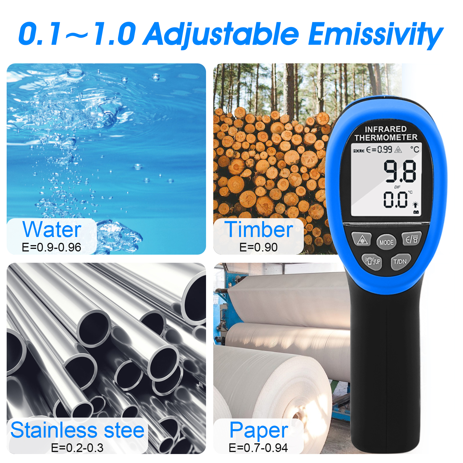 HP-1500APP Infrared Thermomete - Industrial Laser Thermometer Gun incelemesi ve fiyatı