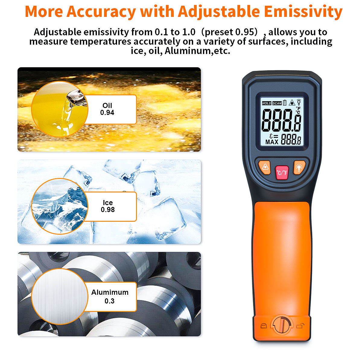 T600 T600A Digital Infrared Th - Industrial Laser Thermometer Gun incelemesi ve fiyatı