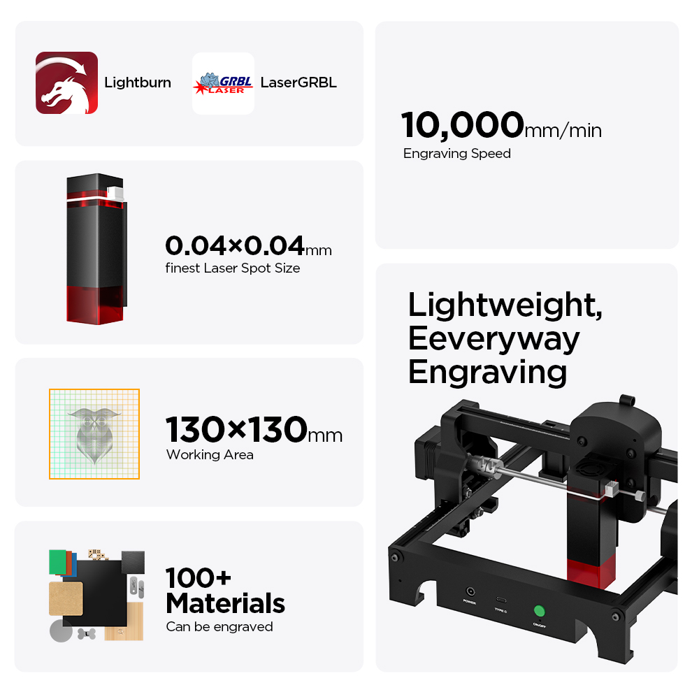 ACMER S1 2.5/3.5/6W Laser Engr - Industrial Laser Cutting incelemesi ve fiyatı