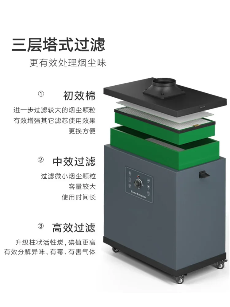 Industrial smoke purifier, sma - Industrial Laser Solder Iron incelemesi ve fiyatı