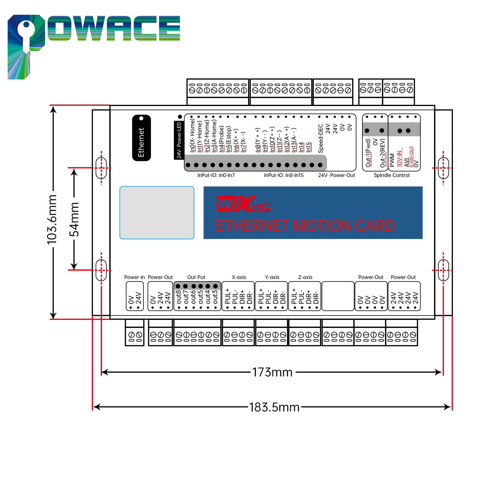 XHC Ethernet Or USB 3/4/6 Axis - Breakout Board Mach3 incelemesi ve fiyatı