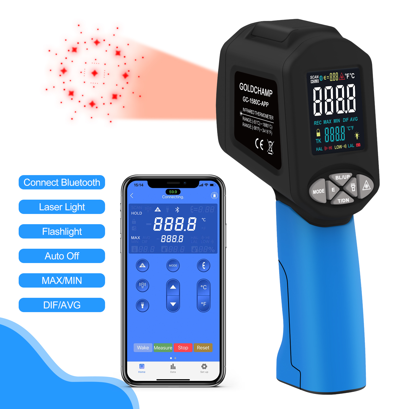 Industrial Infrared Thermomete - Industrial Laser Thermometer Gun incelemesi ve fiyatı