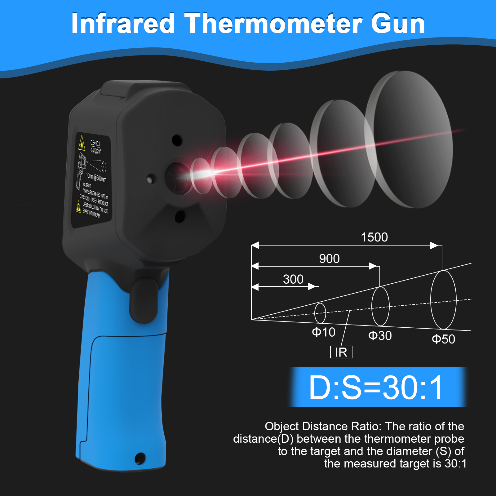Industrial Infrared Thermomete - Industrial Laser Thermometer Gun incelemesi ve fiyatı