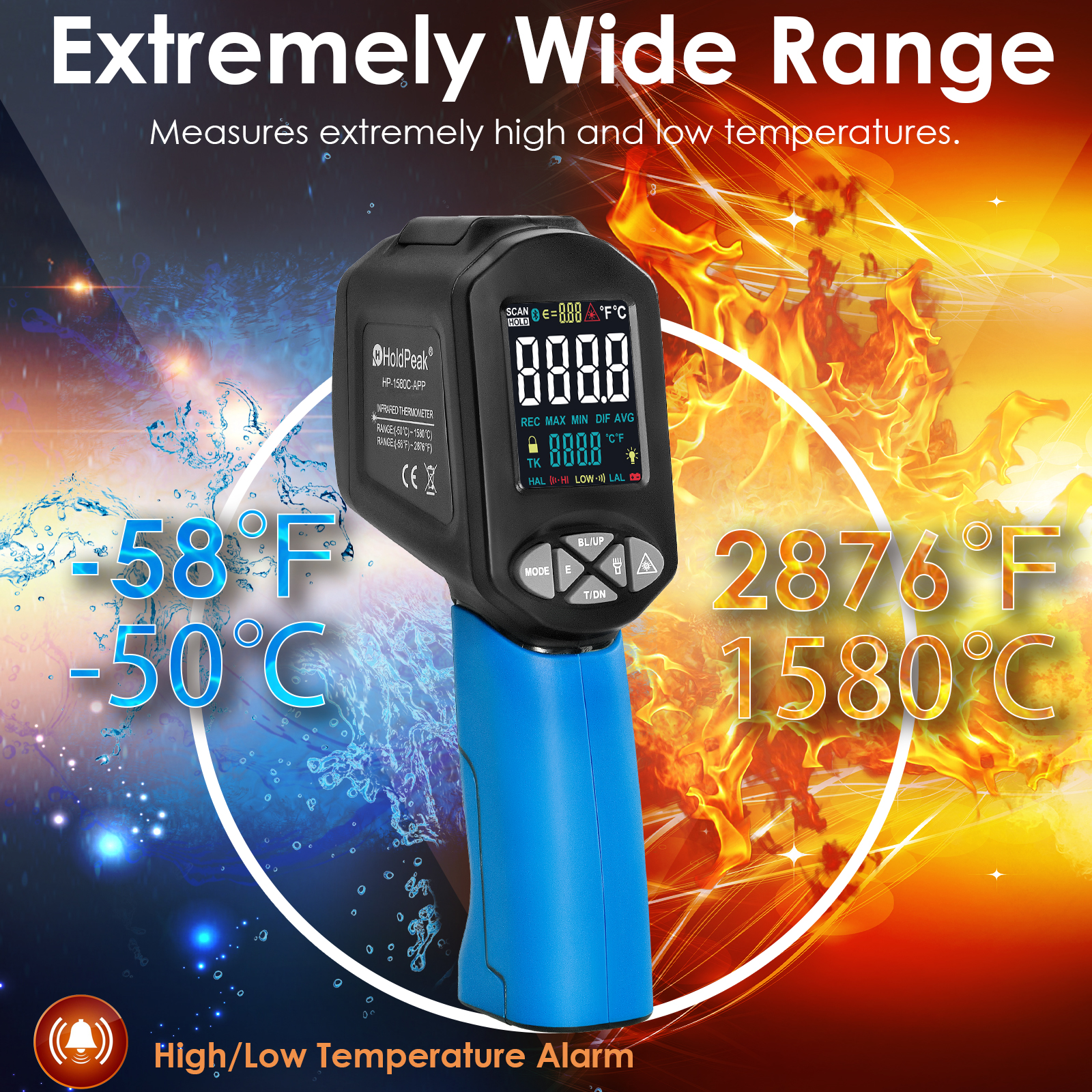 Industrial Infrared Thermomete - Industrial Laser Thermometer Gun incelemesi ve fiyatı