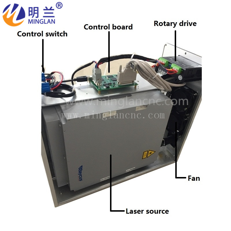 MAX/Raycus 20W 30w 50W fiber l - Fiber Laser Source 20W incelemesi ve fiyatı